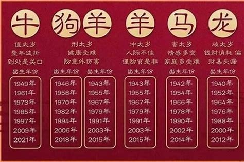 1978 屬|1978年是属什么生肖 1978年是属什么命